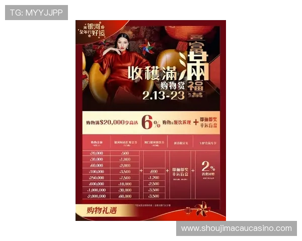 澳门新濠官网最新优惠活动全面解析助你轻松享受豪华娱乐体验