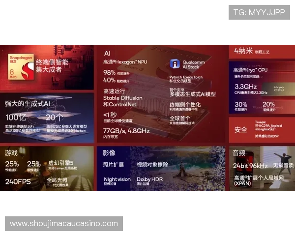 z6com尊龙凯时百家乐手机端与电脑版操作界面详细比较与优劣分析 z6com尊龙凯时百家乐手机端与电脑版操作界面详细比较与优劣分析
