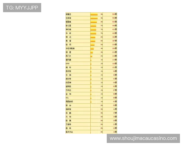 凯发K8百家乐值得信赖的安全保障措施全面分析