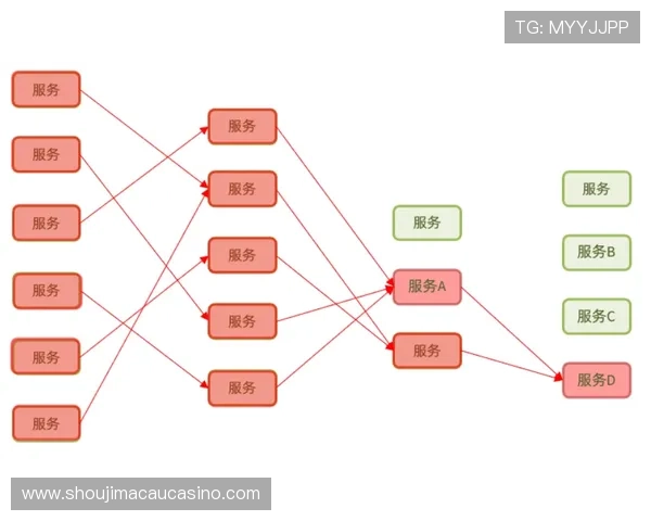 永乐高滚球盘常见问题大全及解决方案全面解析