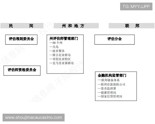 澳门骏龙娱乐场怎么样：价格合理性与性价比全面评估